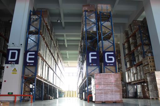 倉庫管理,倉儲管理